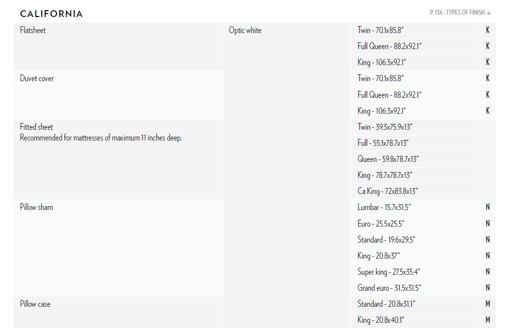 California Size Guide
