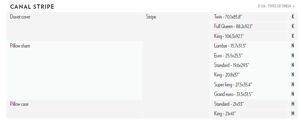 Canal Stripe Size Guide