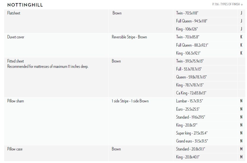 Nottinghill Size Guide