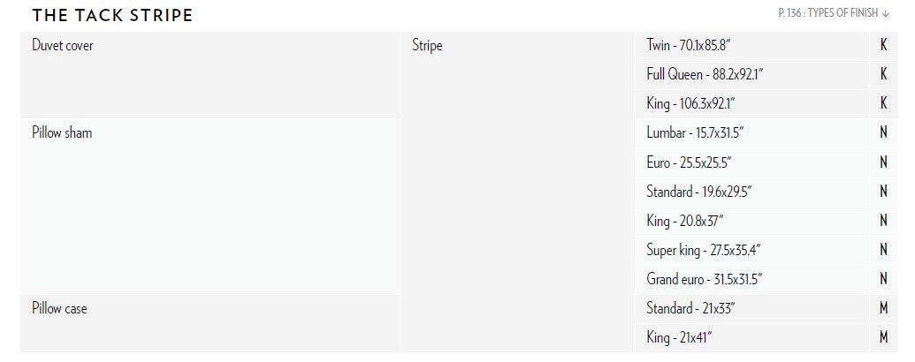 The Tack Stripe Size Guide